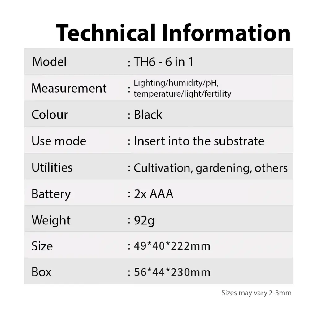 th6-sensor-3.webp